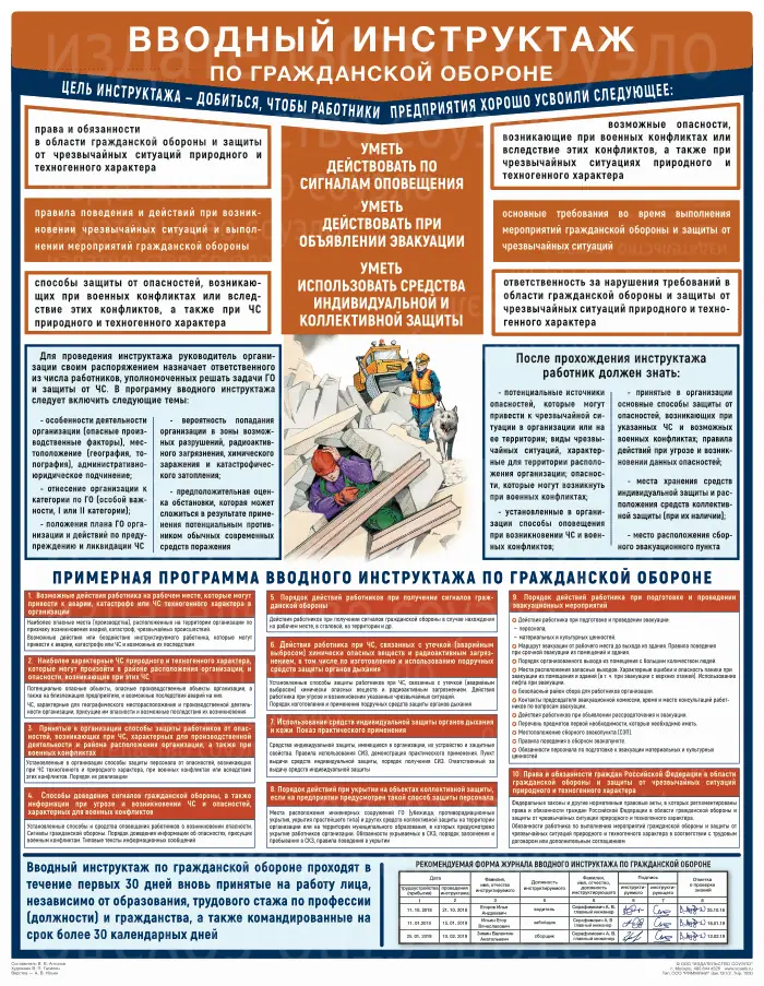Плакат Вводный инструктаж по гражданской обороне (А2, 1 лист)