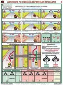 Плакат Движение по железнодорожным переездам – 2 л.
