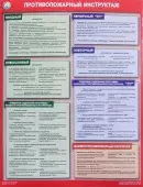 Плакат Противопожарный инструктаж – 1 л. 