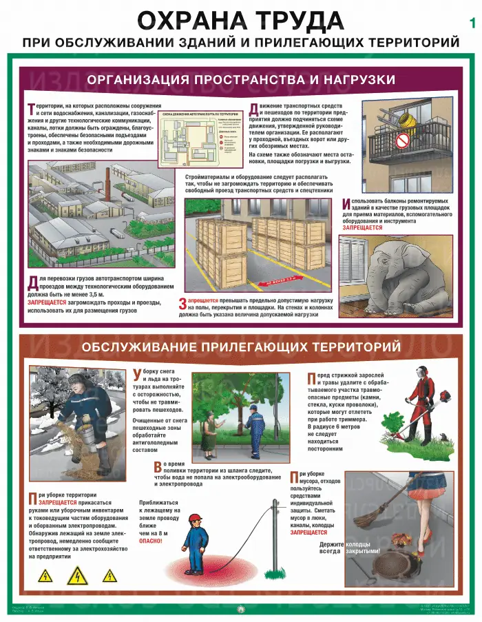 Плакат Охрана труда при обслуживании зданий и территорий (А2, комплект 3 листа)