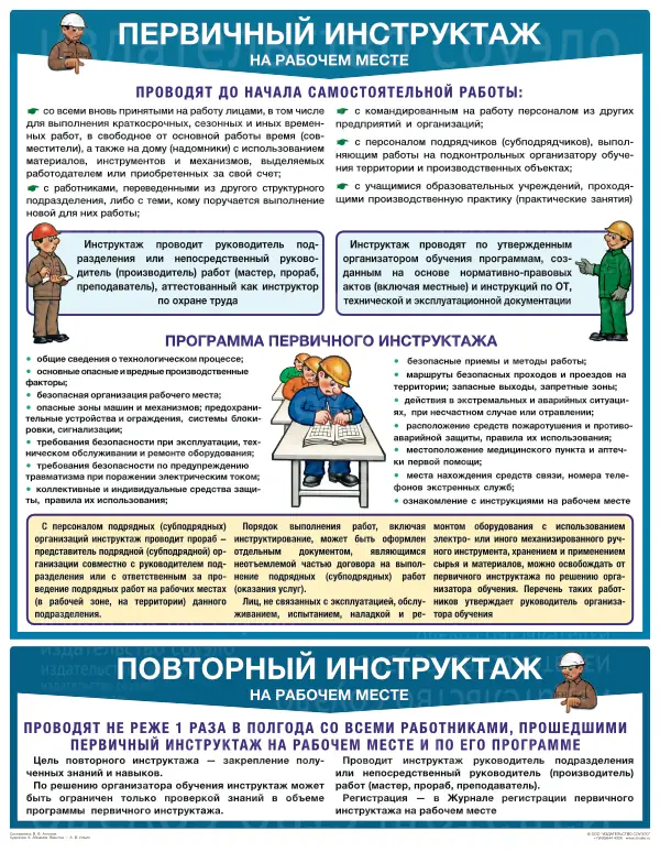 Плакат Первичный инструктаж на рабочем месте (А2, 1 лист)