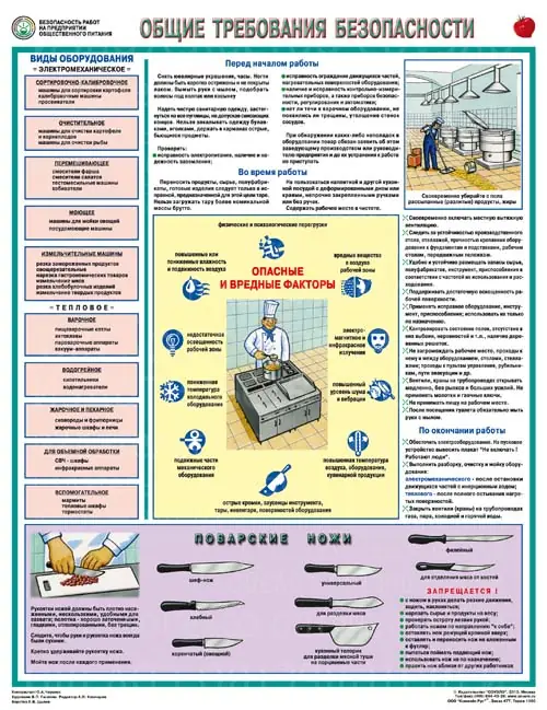 Плакат Охрана труда на предприятии общественного питания (А2, комплект 3 листа)