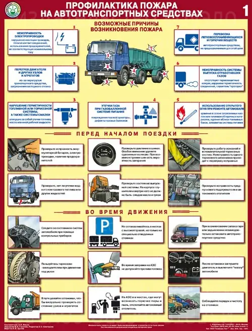 Плакат Профилактика пожара на автотранспорте (А2, комплект 2 листа)
