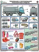 Плакат Перевозка опасных грузов автотранспортом - 5 л.